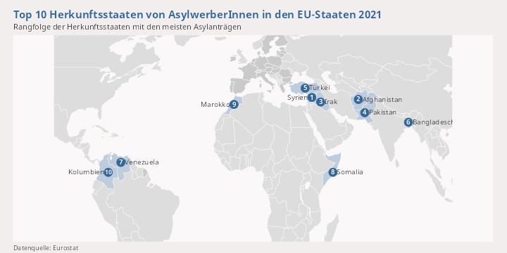 Asylstatistik EU-Staaten 2021