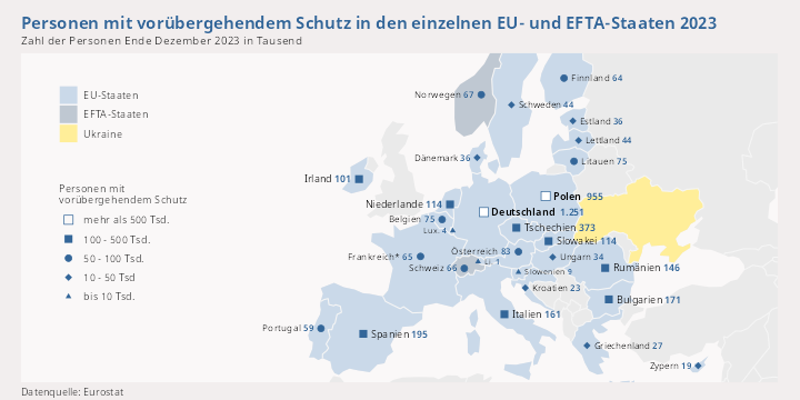 Geflüchtete aus der Ukraine in EU- und EFTA-Staaten 2023